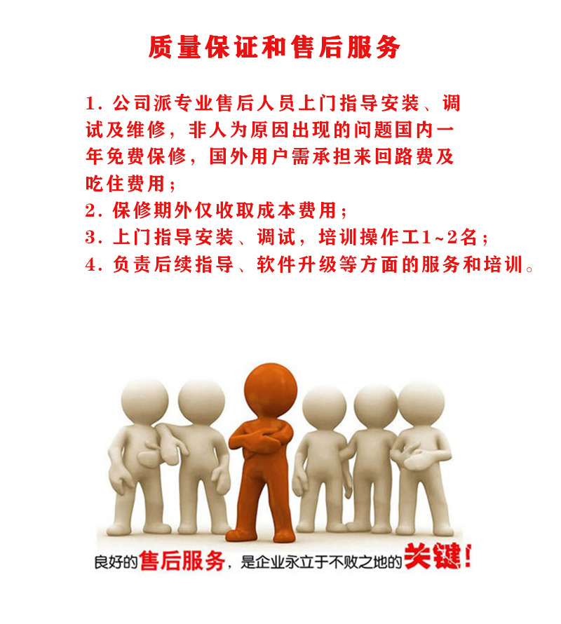 售后服務圖