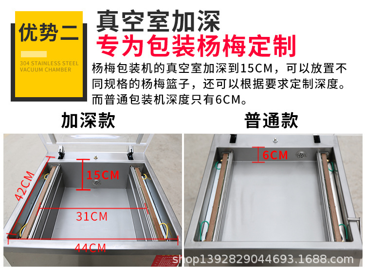 400楊梅包裝機(jī)詳情頁(yè)_04.jpg