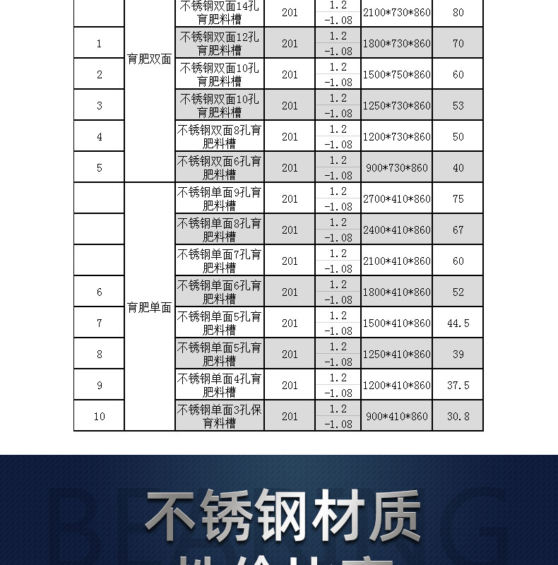 不銹鋼雙面料槽_06.jpg