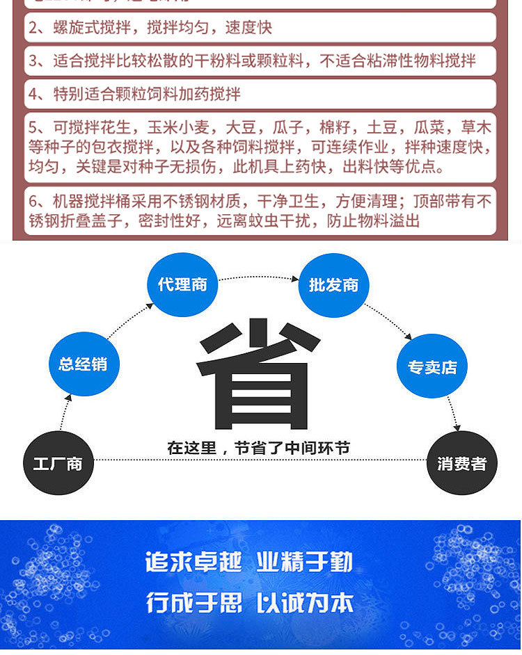 攪拌機詳情_14