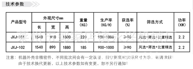 比重種子精選機(jī)玉米大豆篩選機(jī)
