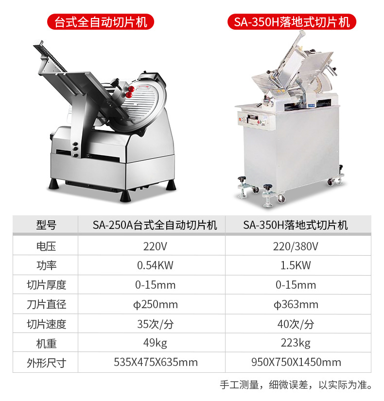 SA-300A臺式全自動切片機詳情頁_14.jpg