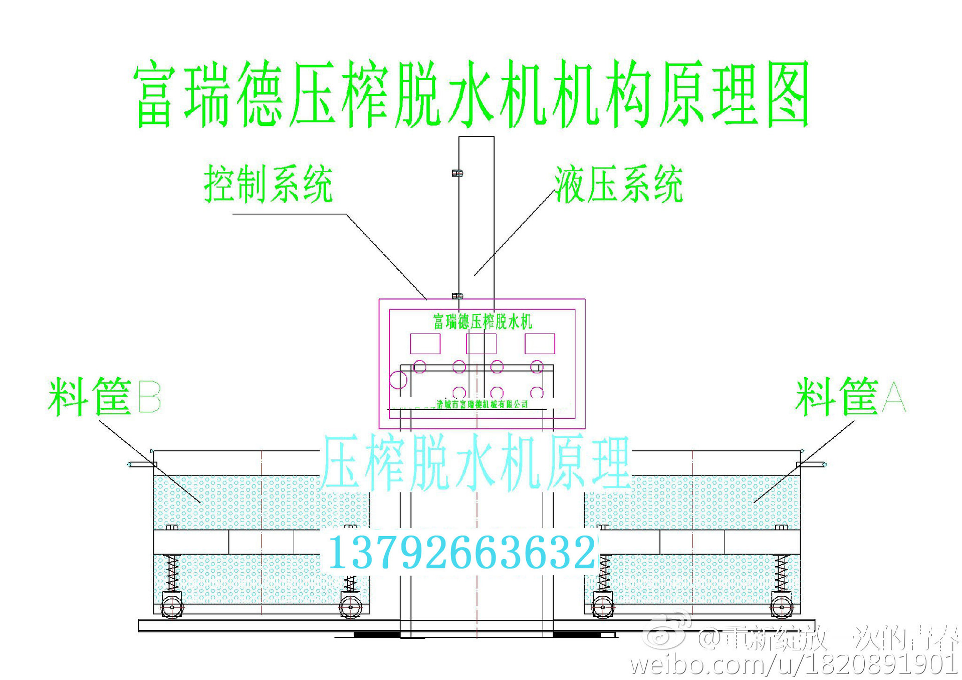 工作原理圖