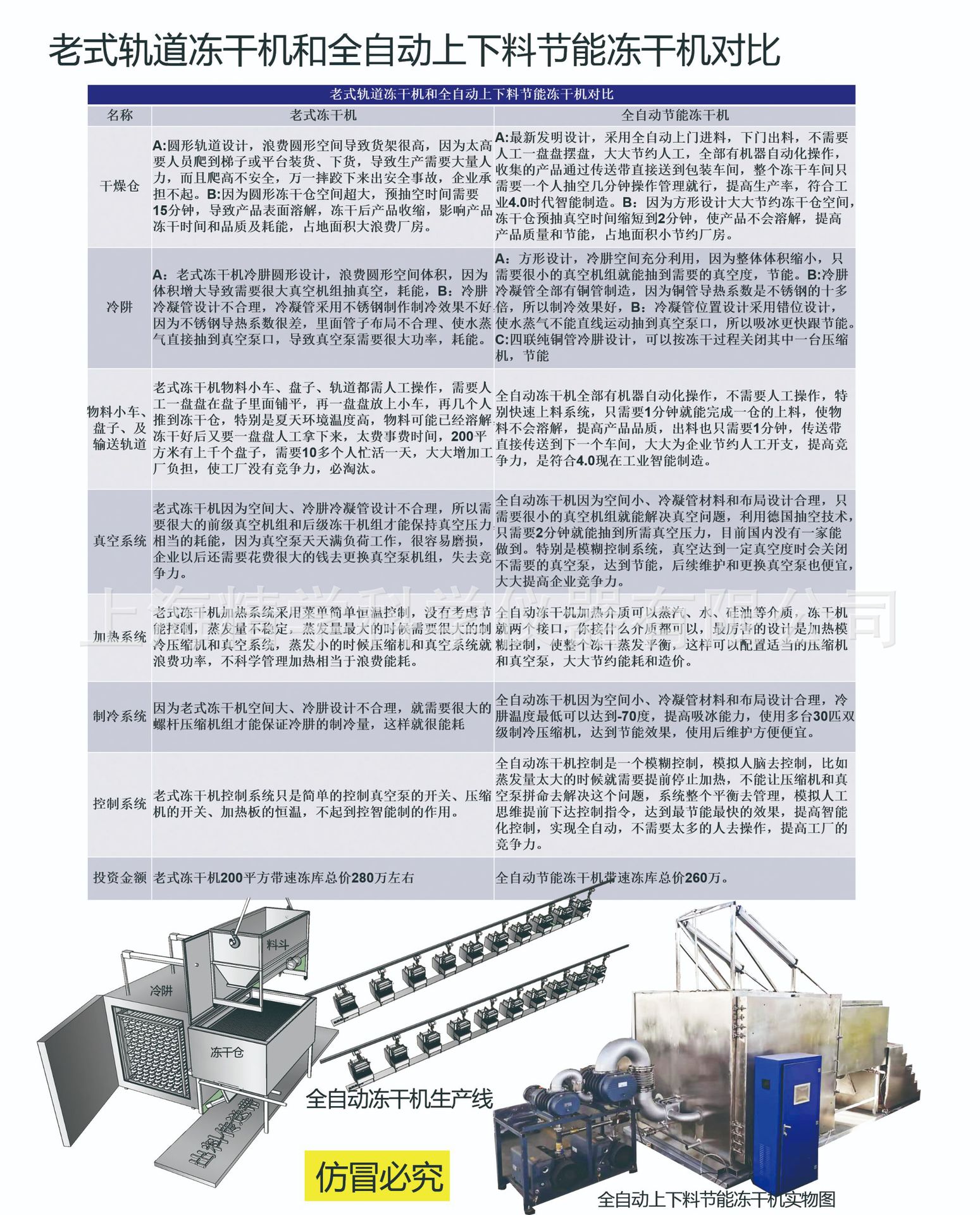 全自動1.jpg