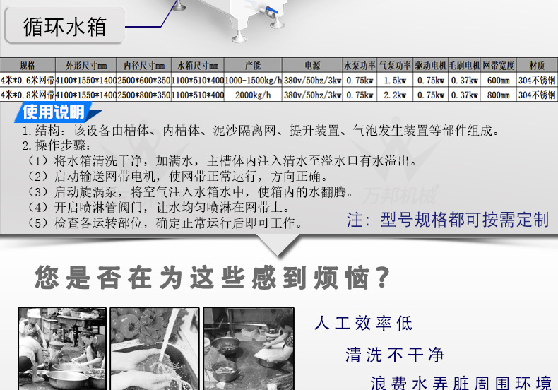 萬邦詳情_05.jpg