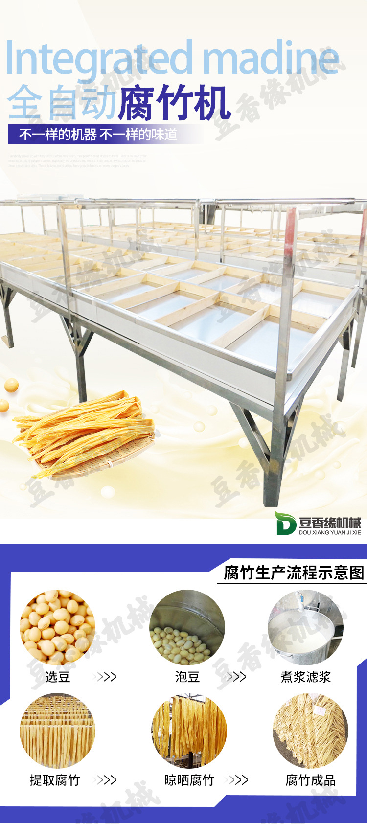 腐竹機