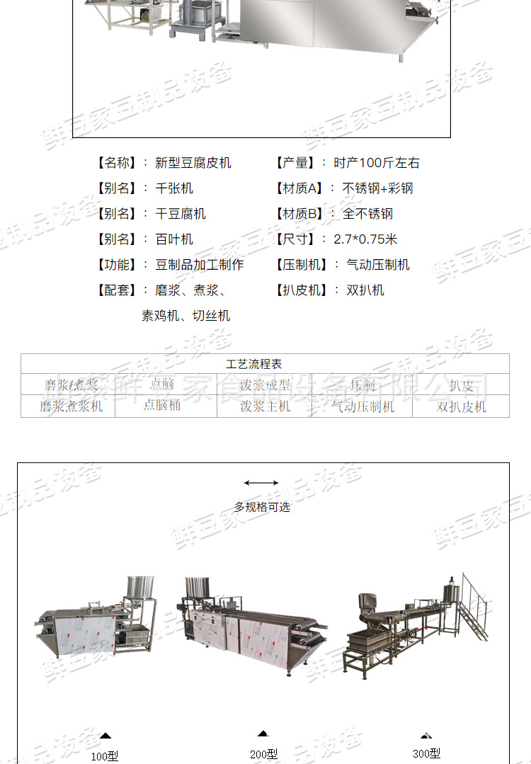 豆腐皮機20191026_02.png
