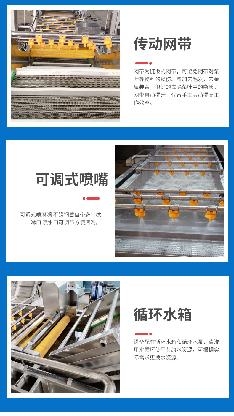 氣泡清洗詳情