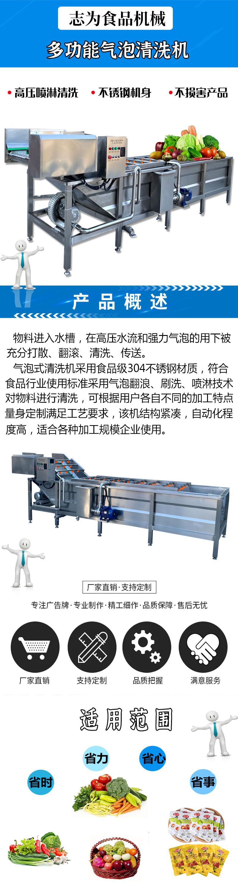 氣泡清洗機詳情1.jpg