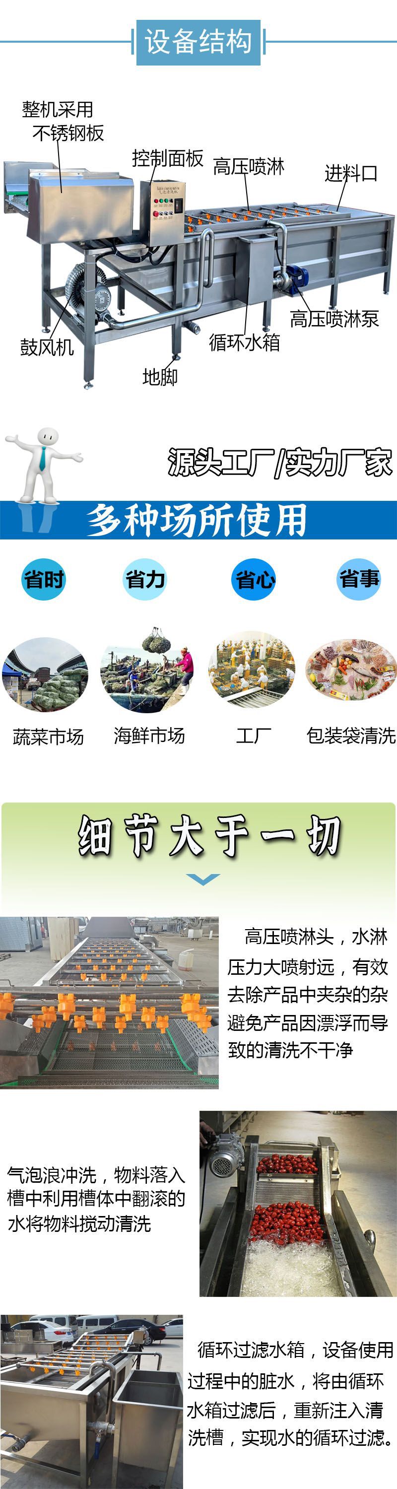 氣泡清洗機詳情2頁69555.jpg