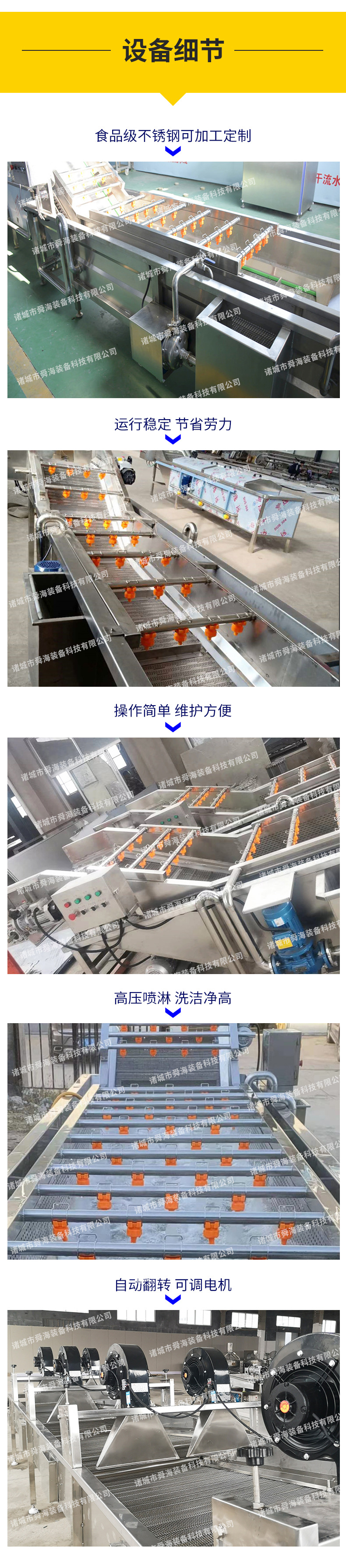 果蔬清洗詳情_04.jpg