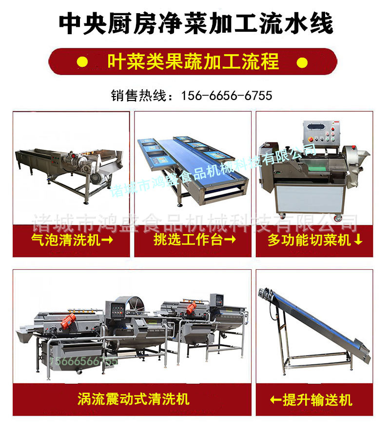 葉菜類加工流程_副本.jpg