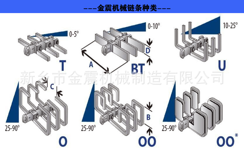刮板輸送機鏈條-004.jpg