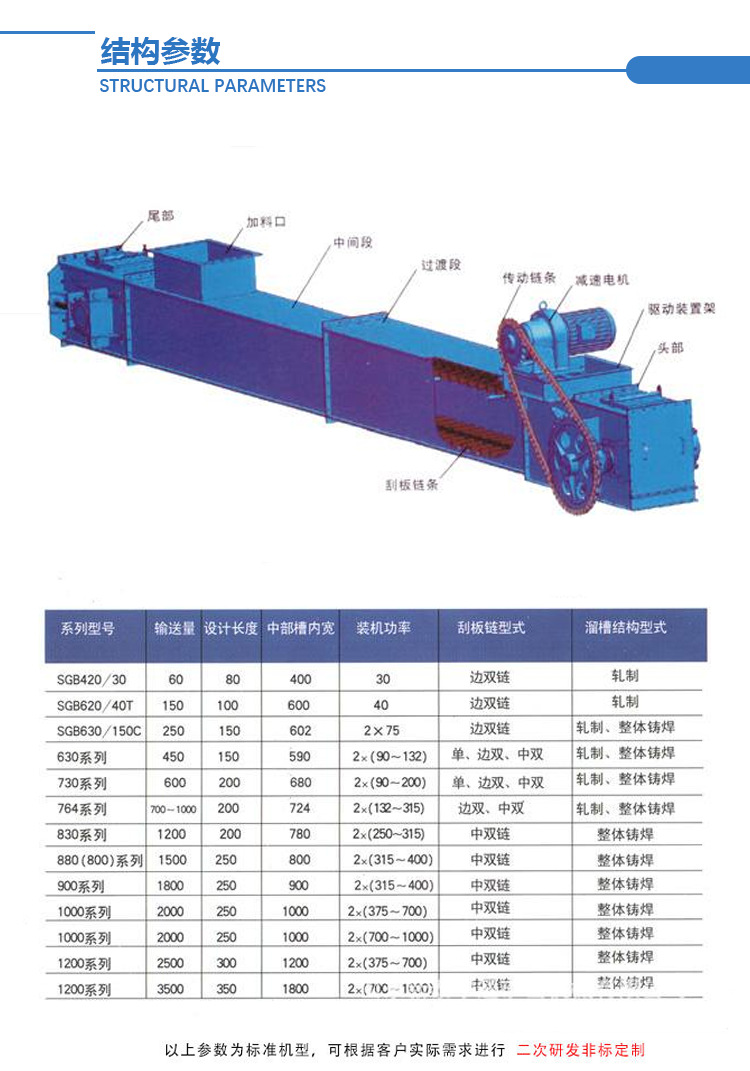 刮板輸送機(jī).png