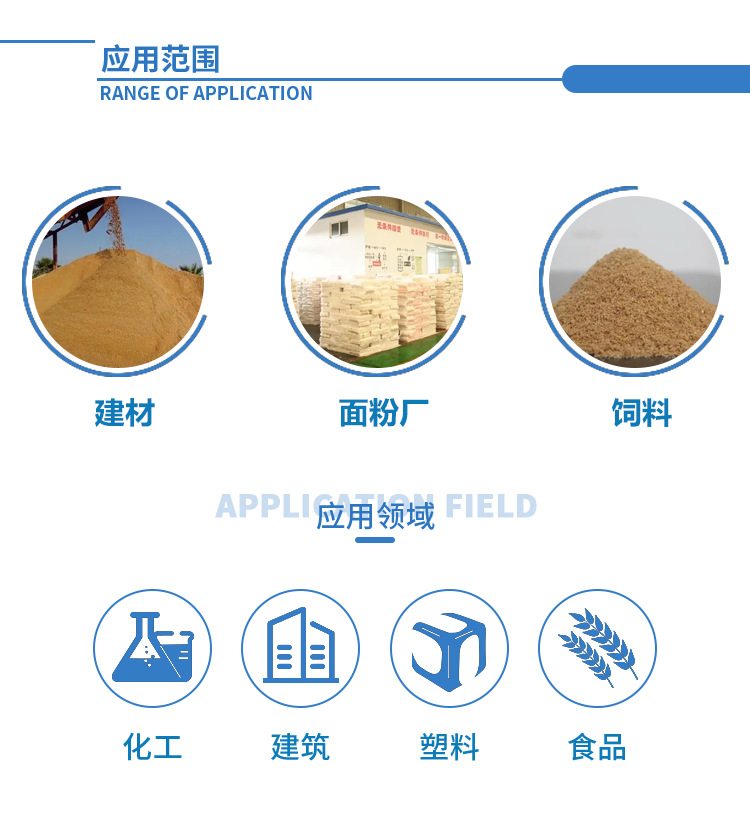 5.應(yīng)用范圍.png