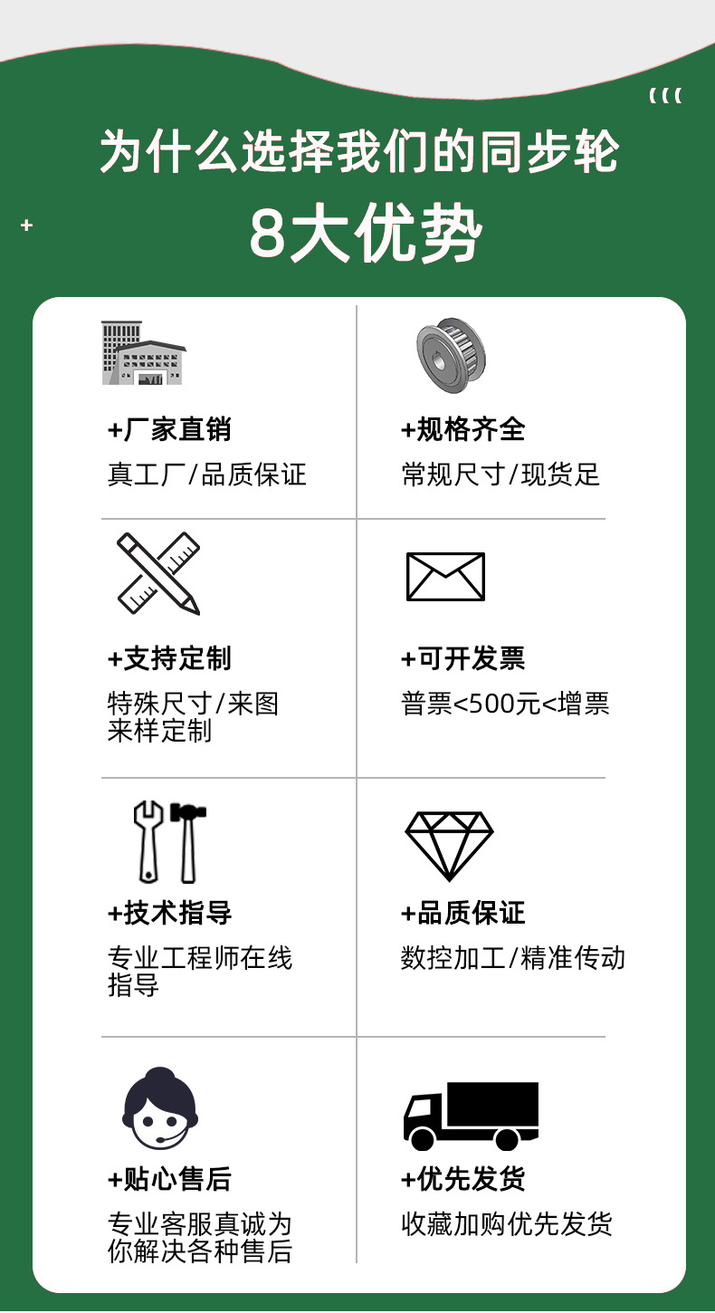皮帶盤(pán)