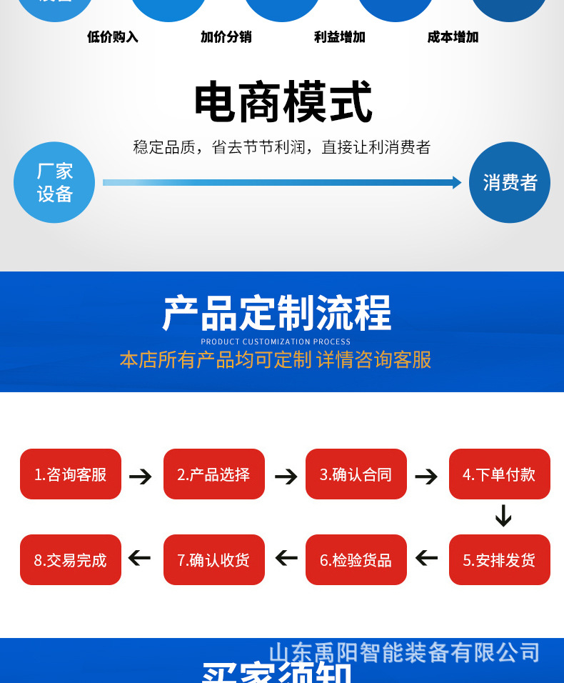 毛滾清洗機_03.jpg