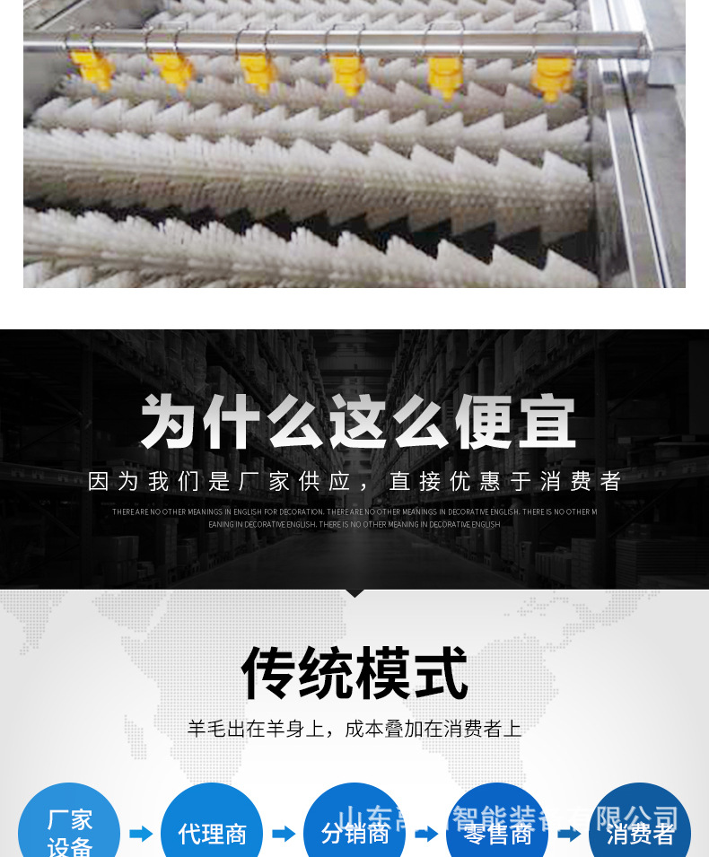 毛滾清洗機_10.jpg