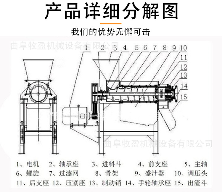 商用榨汁機_01.jpg