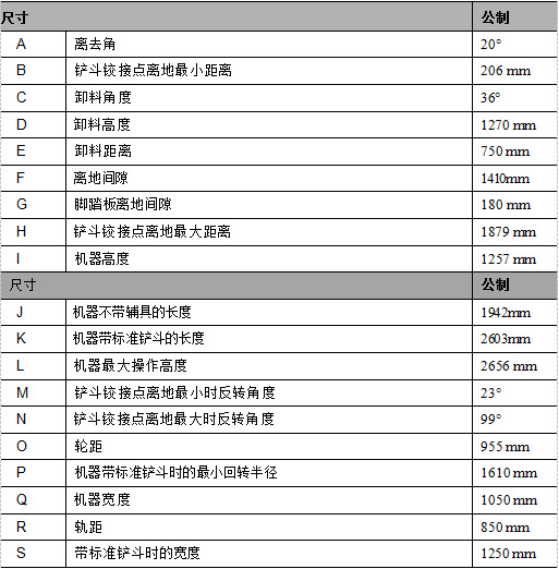ML530圖片