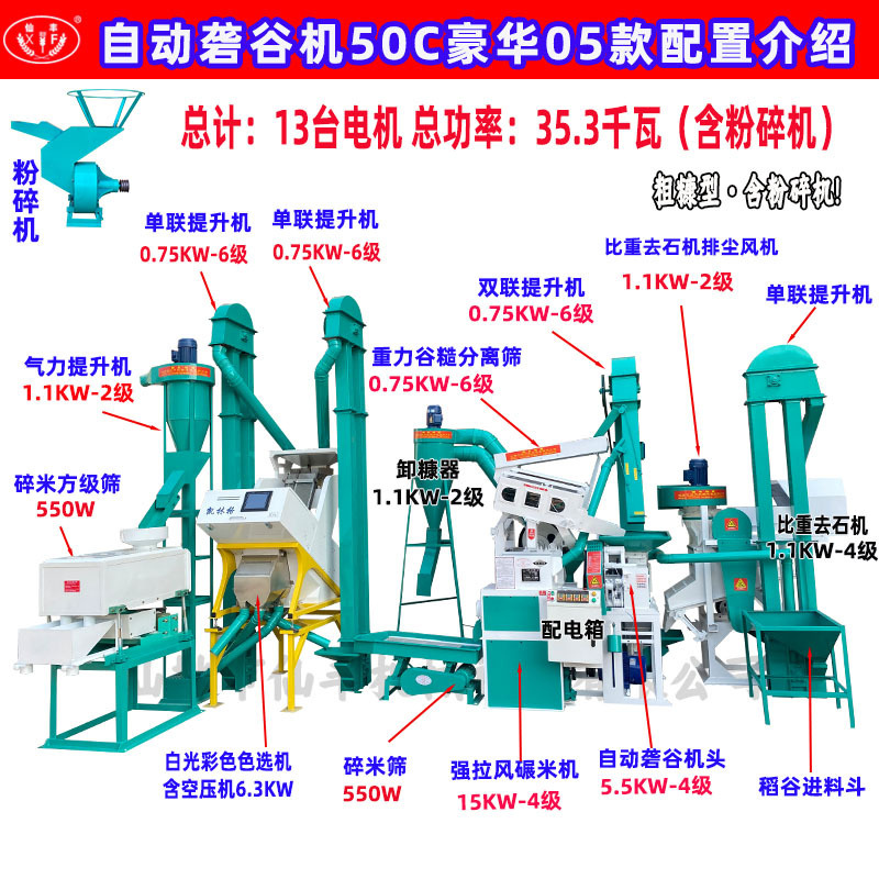 05配置帶電機(jī)介紹.jpg