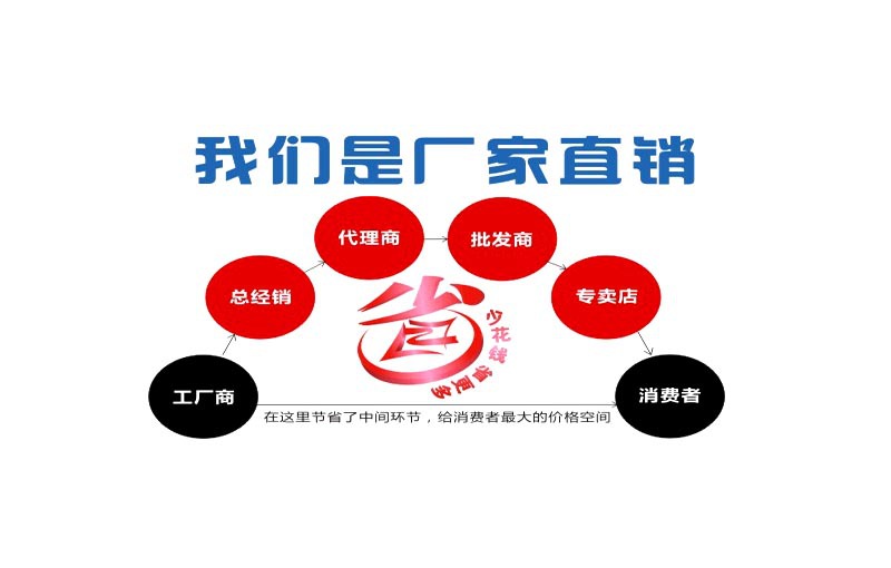 廠家直銷