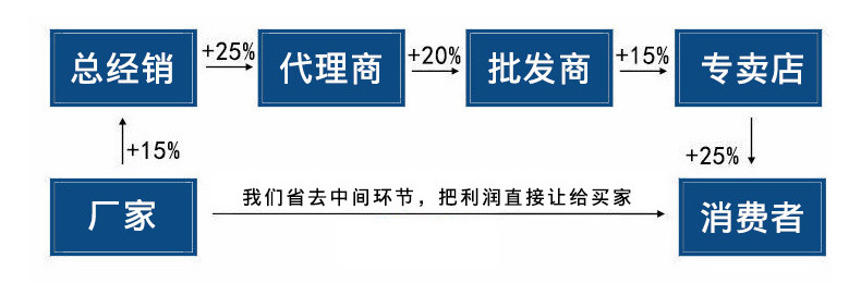 剁骨機(jī)_11.jpg