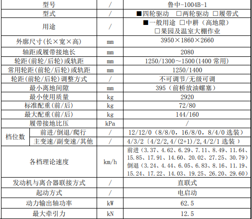 1004參數(shù).png