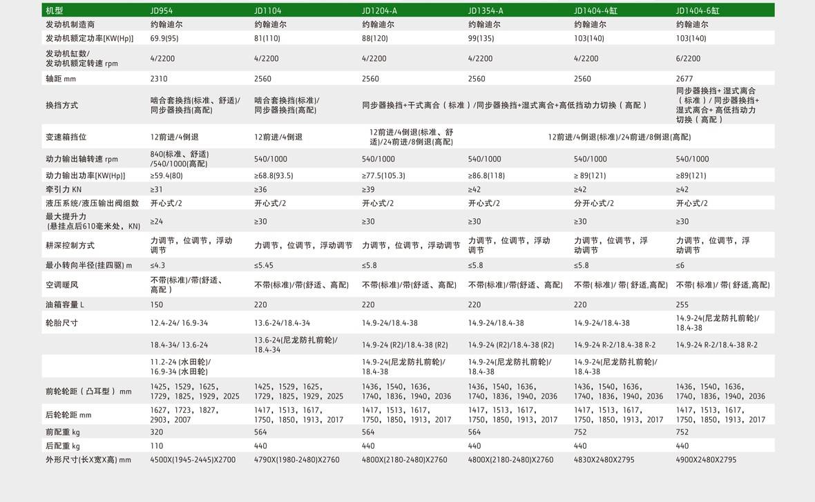 20160526-拖拉機(jī)8P小冊(cè)子-small-4_02.jpg