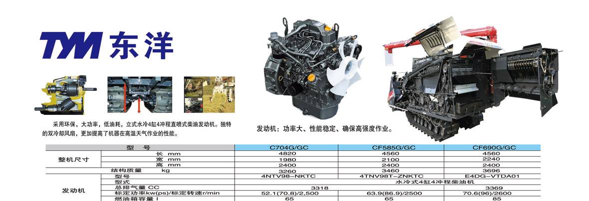 東洋4LBZS-145(C704G)半喂入聯(lián)合收割機(jī)
