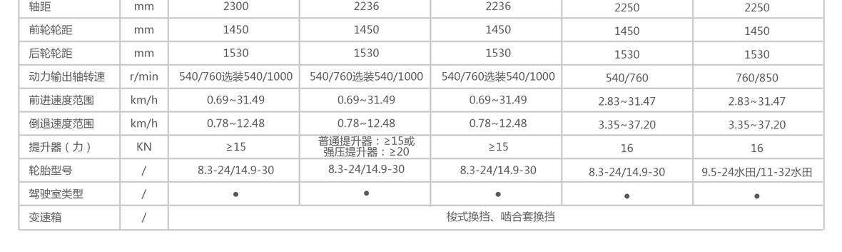 1-新綜合樣本合訂本（耕王）-14.jpg