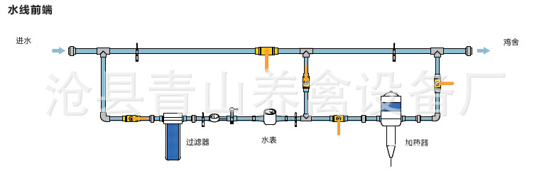 供應(yīng)養(yǎng)雞水線 全自動養(yǎng)雞水線 肉雞養(yǎng)殖設(shè)備 平養(yǎng)雞料線 水線