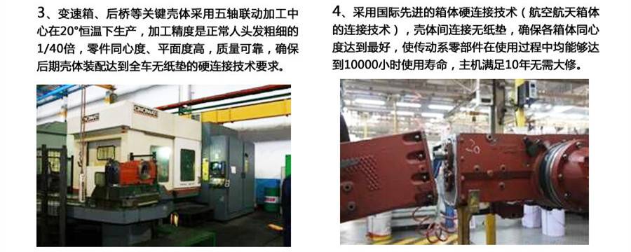 東方紅LX600輪式拖拉機(jī)