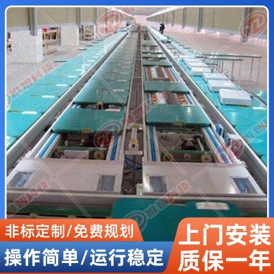 自動(dòng)送板機(jī)生產(chǎn)線人體感應(yīng)太陽(yáng)能燈輸送線倍速鏈線流水線定制