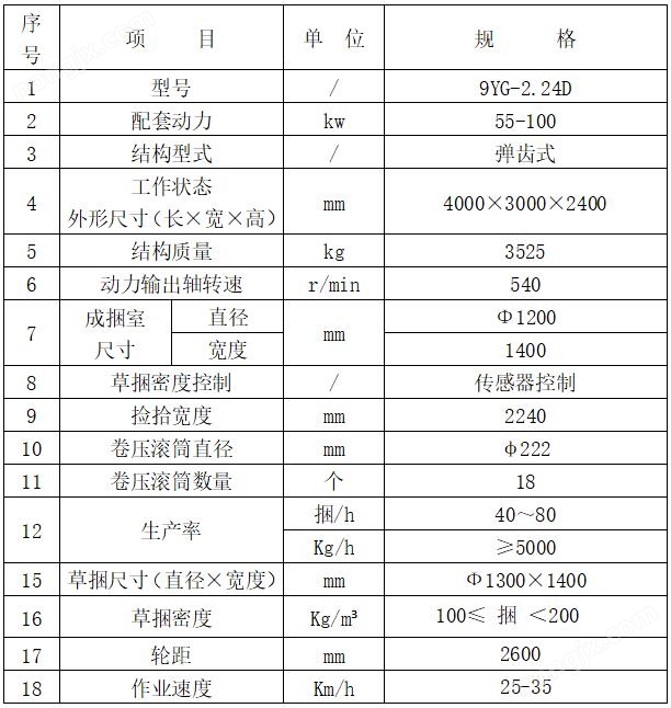 捆機(jī)