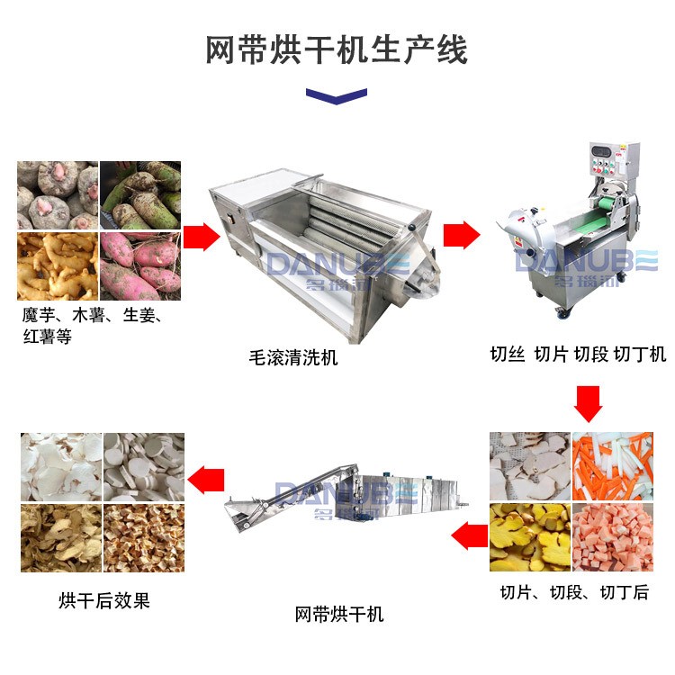 魔芋烘干加工設(shè)備 魔芋清洗切片烘干磨粉生產(chǎn)線 魔芋片干燥烘干機(jī)