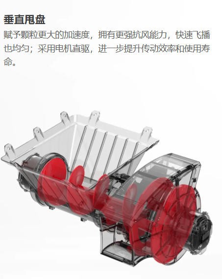 極飛 2026 款 P200農(nóng)業(yè)無人飛機 面議